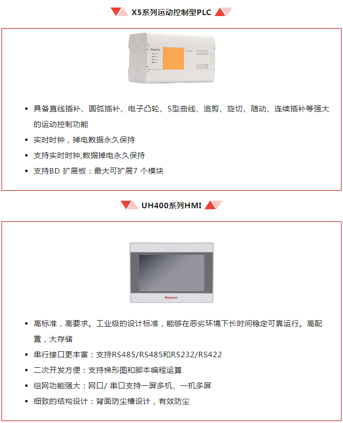 喜訊 | 睿能科技榮獲“2023年度運動控制領域用戶滿意品牌”(圖4)